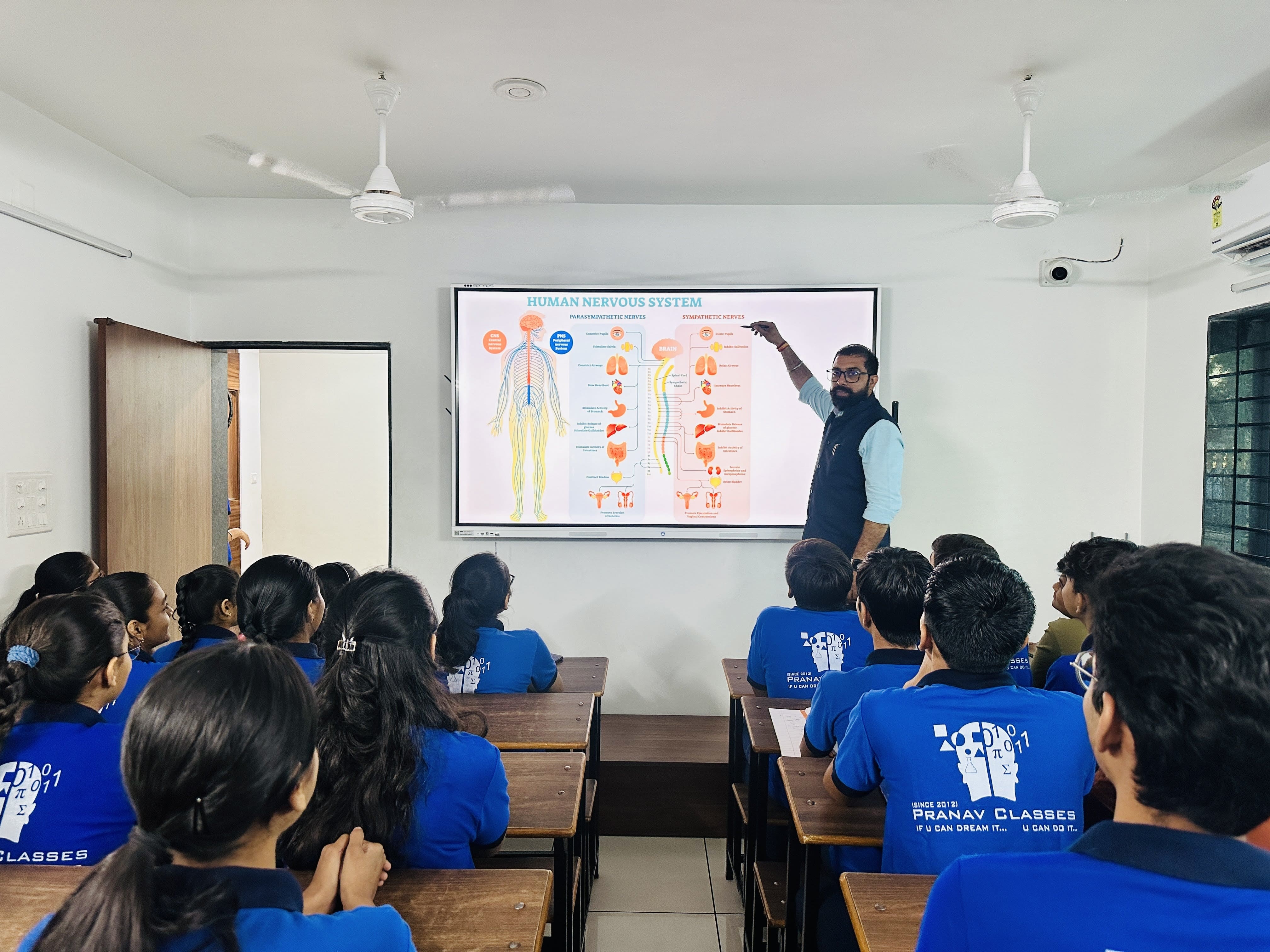 Students participating in group discussion and doubt solving